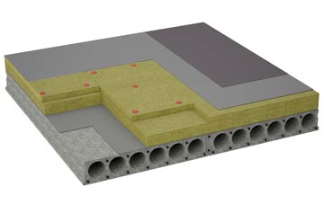 considerations of Stradishall flat roofing insulation